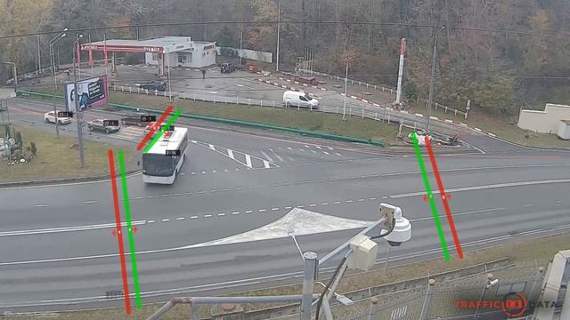 Обработка видео с камеры видеонаблюдения (Перекресток) смотреть онлайн