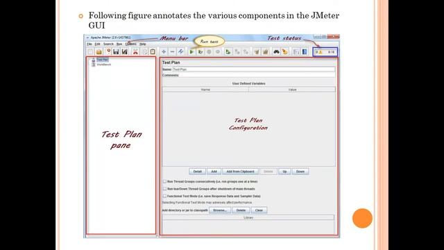 Apache JMeter Tutorial смотреть онлайн