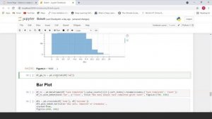 Python Bokeh Tutorial | Python Bokeh Dashboard | Python Data Visualization With Bokeh | Simplilearn