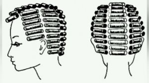 Физико-химический процесс, происходящий в волосе при химической завивке