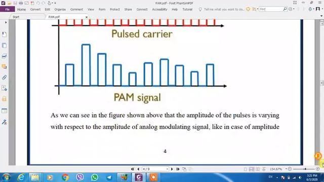 Analog Pulse Modulation Techniques смотреть онлайн