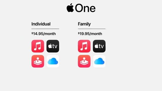 NVIDIA / PS5 / IPHONE 12 / GOPRO HERO 9 смотреть онлайн