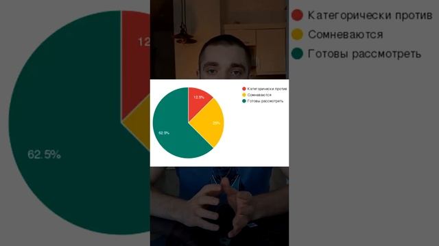 Заключенные в IT смотреть онлайн