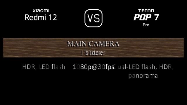 Xiaomi Redmi 12 vs. Tecno Pop 7 Pro: A Comparison of Specifications смотреть онлайн