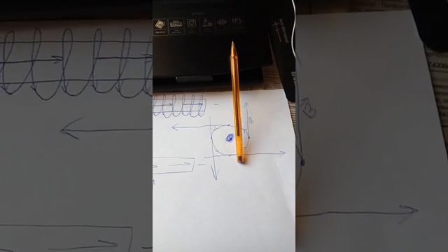 Физика. Магнитное поле. смотреть онлайн