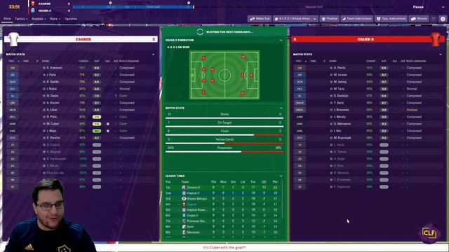 FM19 | NK ZAGREB | COMMAND AND CONQUER | EPISODE #14 | DIVISION 2 SURPRISE PACKAGE ! | LETS PLAY смотреть онлайн