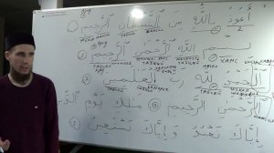 Разбор и исправление суры "Аль-Фатиха". Али Якупов.