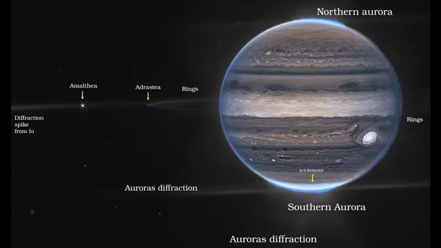 James Webb Space Telescope showcase a stunning new view of Jupiter's rings, moons and auroras смотреть онлайн