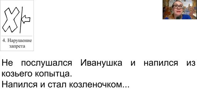 Как сочинить сказку Карты Проппа смотреть онлайн