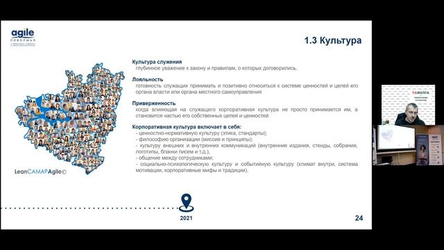 Егор Крюнькин. Agile Поволжья 2021. Истории Вашего бизнеса. смотреть онлайн