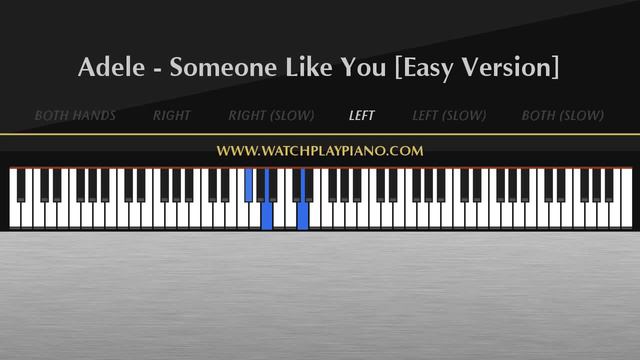 Adele - Someone Like You [Easy Piano Tutorial] смотреть онлайн