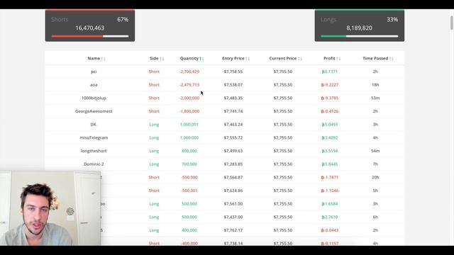Bitmex Resources смотреть онлайн
