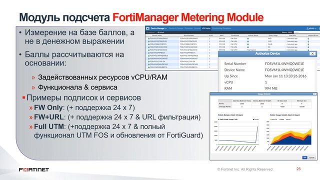 Решения Fortinet для операторов связи смотреть онлайн