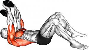 Тренировки с Гантелями Дома