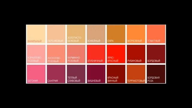 12 косметических лайфхаков, которые сэкономят минимум 1 час утром смотреть онлайн