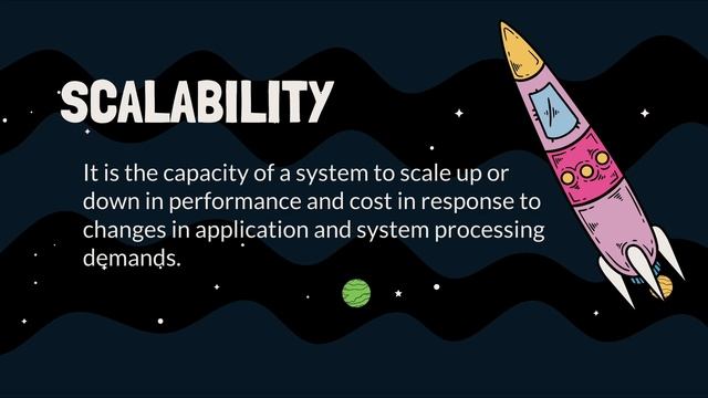 Building Scalable APIs With Flask and Docker - Emma Donery смотреть онлайн