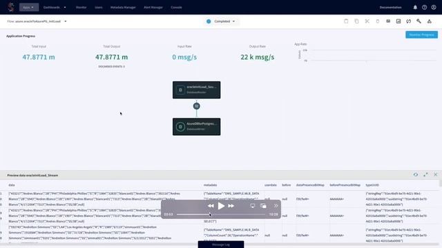 Real-Time Solution for Critical Data Migrations and Integrations смотреть онлайн