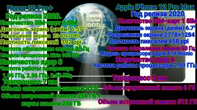 что лучше? Honor 30 Pro+, Apple iPhone 12 Pro Max только глупый выберет Apple iPhone 12 Pro Max смотреть онлайн