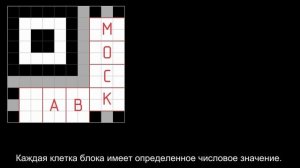 Как работает QR-код?