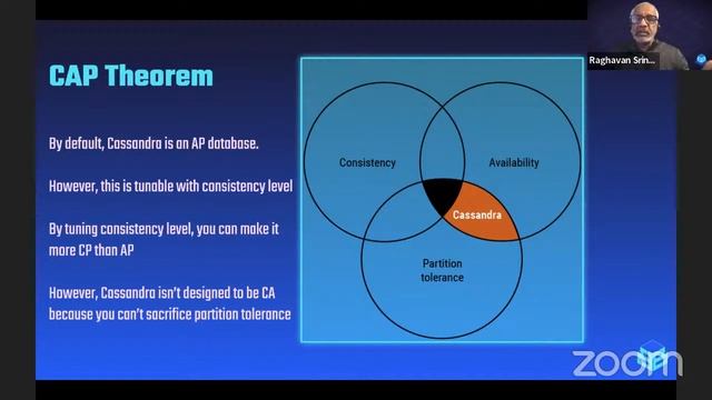 Intro to Cassandra & Astra DB by DataStax | Build-a-thon | Hackathon | @DataStax Developers смотреть онлайн