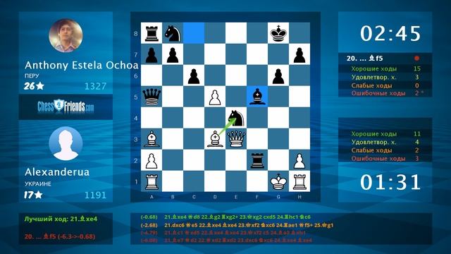Chess Game Analysis: Alexanderua - Anthony Estela Ochoa : 0-1 (By ChessFriends.com) смотреть онлайн