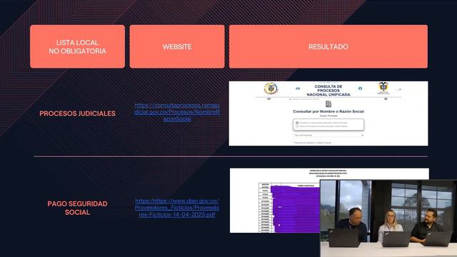 Webinar | Herramientas gratuitas para gestionar el riesgo en tu empresa | KLYM смотреть онлайн