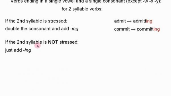 ing verbs English lesson and exercises -ing forms, spelling rules and grammar