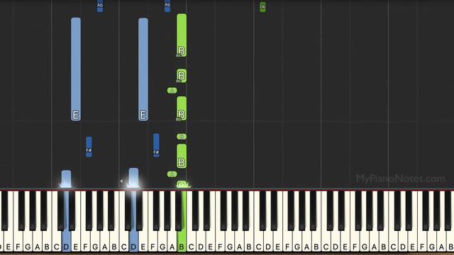 Numb Piano Tutorial with Chords | Song by Linkin Park | Easy to Play смотреть онлайн