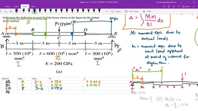 VIRTUAL WORK METHOD BEAM DEFLECTION смотреть онлайн