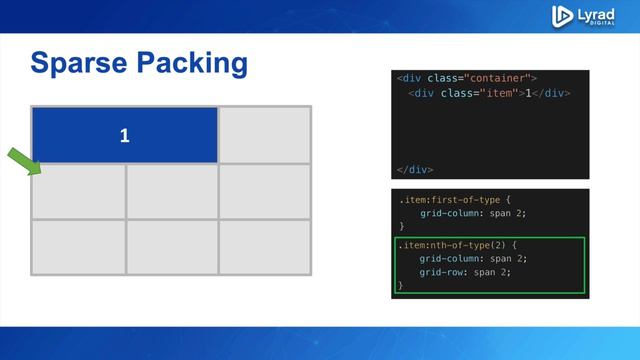 65 Understanding packing смотреть онлайн
