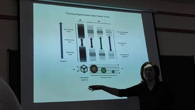 23.03 Биоимиджинг ч.1 смотреть онлайн
