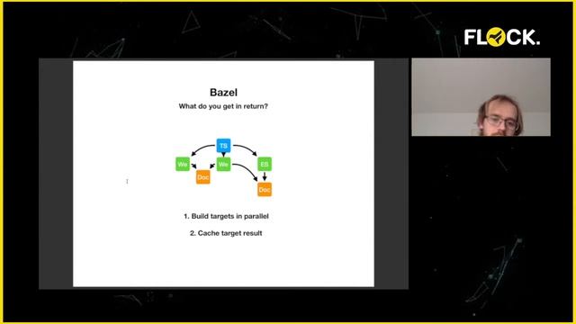 MASTERCLASS - Introduction to BAZEL by Henk Erik смотреть онлайн