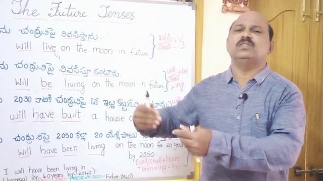 Shall we live on the moon?| The Future Tenses | Spoken English By Venu Mareedu. смотреть онлайн