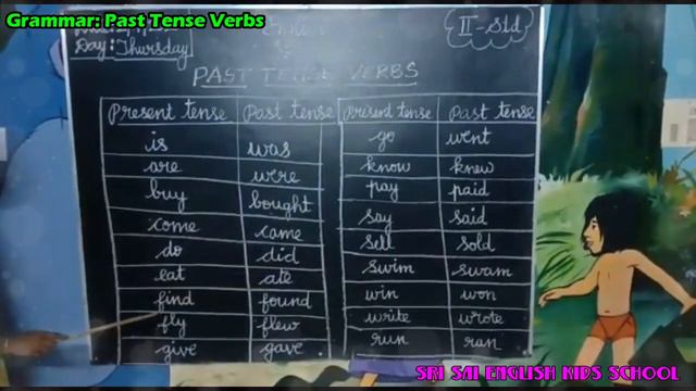 2nd Std | Grammar: Past Tense смотреть онлайн