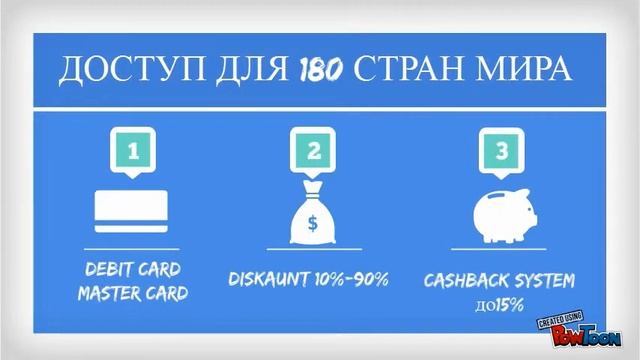 Cashback Reward Card набор команды