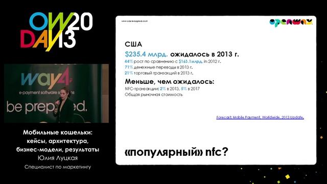 Mobile Wallets: cases, architecture, business-models, results смотреть онлайн