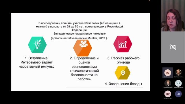 Секция «Психологическое обеспечение профессиональной и служебной деятельности» смотреть онлайн