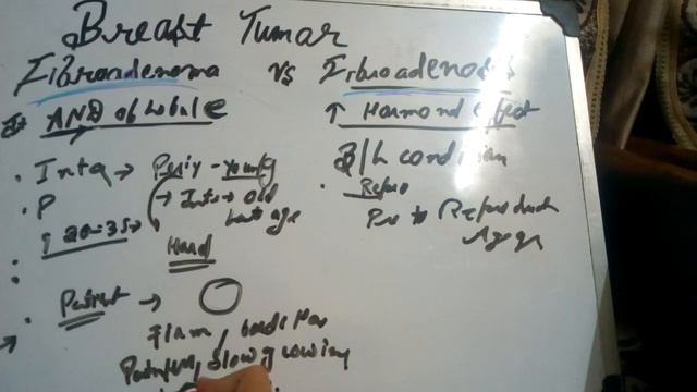 Fibroadenosis Vs Fibroadenoma   #medicohelp.com