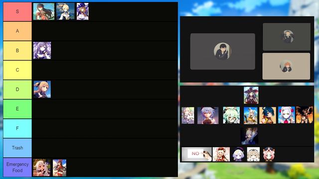 waifu impact (genshin tier list) смотреть онлайн