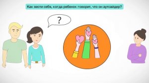 Как помочь ребенку начать общение со сверстниками.
