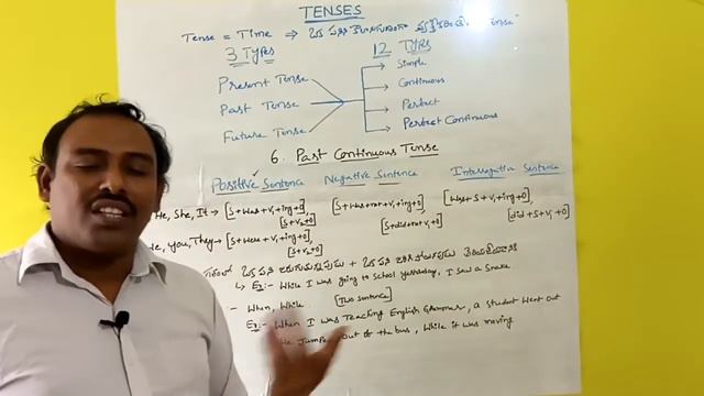 TET English Grammar in Telugu|TENSES- PAST CONTINUOUS TENSE|TET English Classes|TET English Syllabu смотреть онлайн
