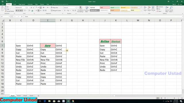 How to Use the Format Painter in Excel 2016/2010 | Format Painter in MS Excel 2016 in Urdu Hindi смотреть онлайн
