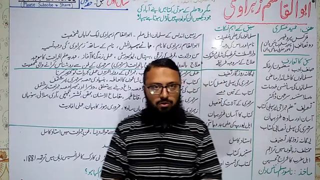 1st Year Urdu - Abul Qasim Zuhravi ( ابو القاسم زھراوی ) - ( Part 1/2) смотреть онлайн