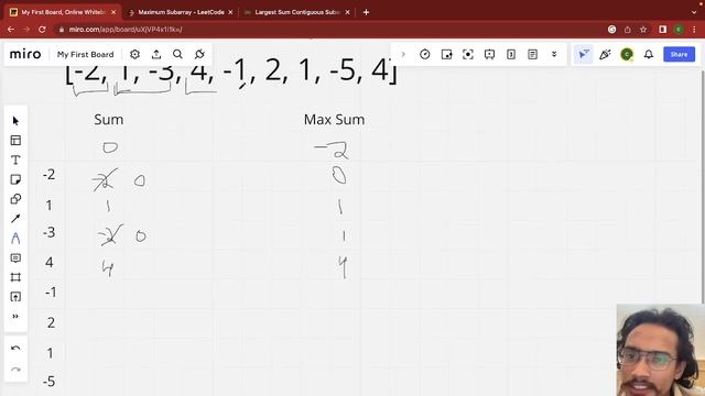 Maximum Subarray || Kadane's algorithm || Data-structure || Leetcode смотреть онлайн