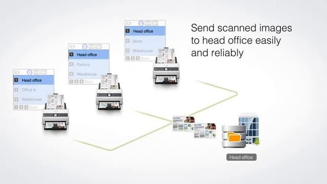 Epson WorkForce DS-730N Overview смотреть онлайн