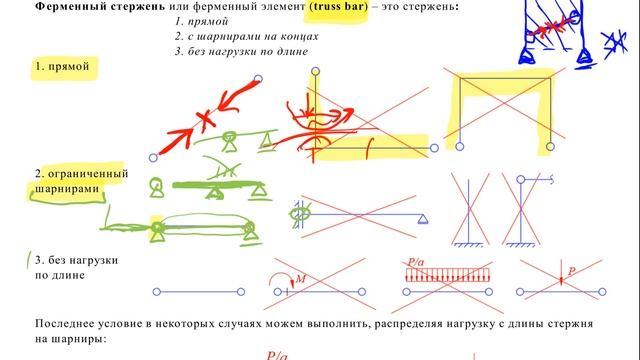Теоретическая механика 11-8 - Определение опорных реакций - Ферменный стержень (truss rod) смотреть онлайн