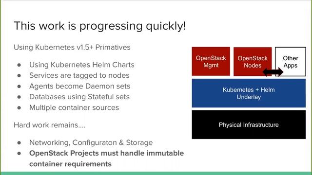 RackN Demo: OpenStack on Kubernetes at OSATX Meetup смотреть онлайн