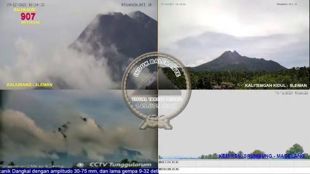 Live Streaming Merapi Volcano Eruption - Yogyakarta and Central Java, Indonesia 19-12-2021 смотреть онлайн