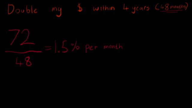 The Rule of 72 - a simple calculation to know! | Personal Finance смотреть онлайн