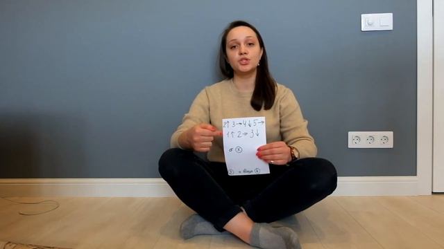 Карта сокровищ: ориентация в пространстве и схемах смотреть онлайн
